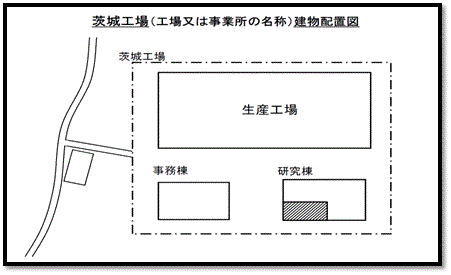 建物配置図（例）（画像）
